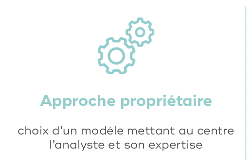 Visuel Approche propriétaire