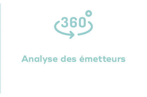 Visuel vision 360