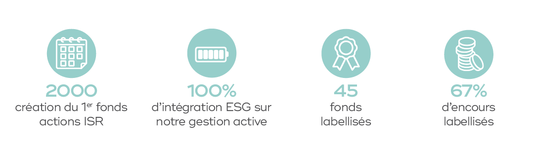 bandeau esg ais